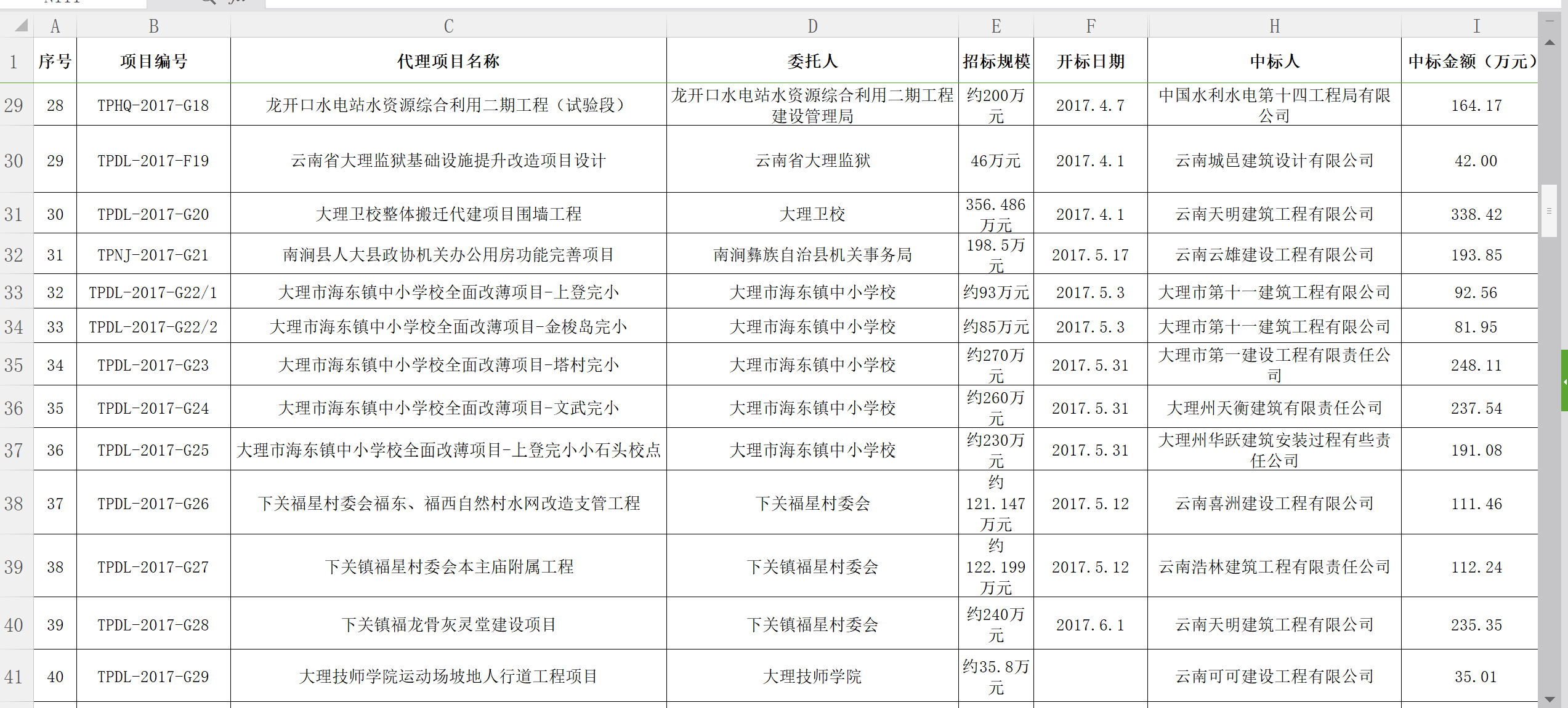 騰普公司2017年工程統(tǒng)計報表3.png