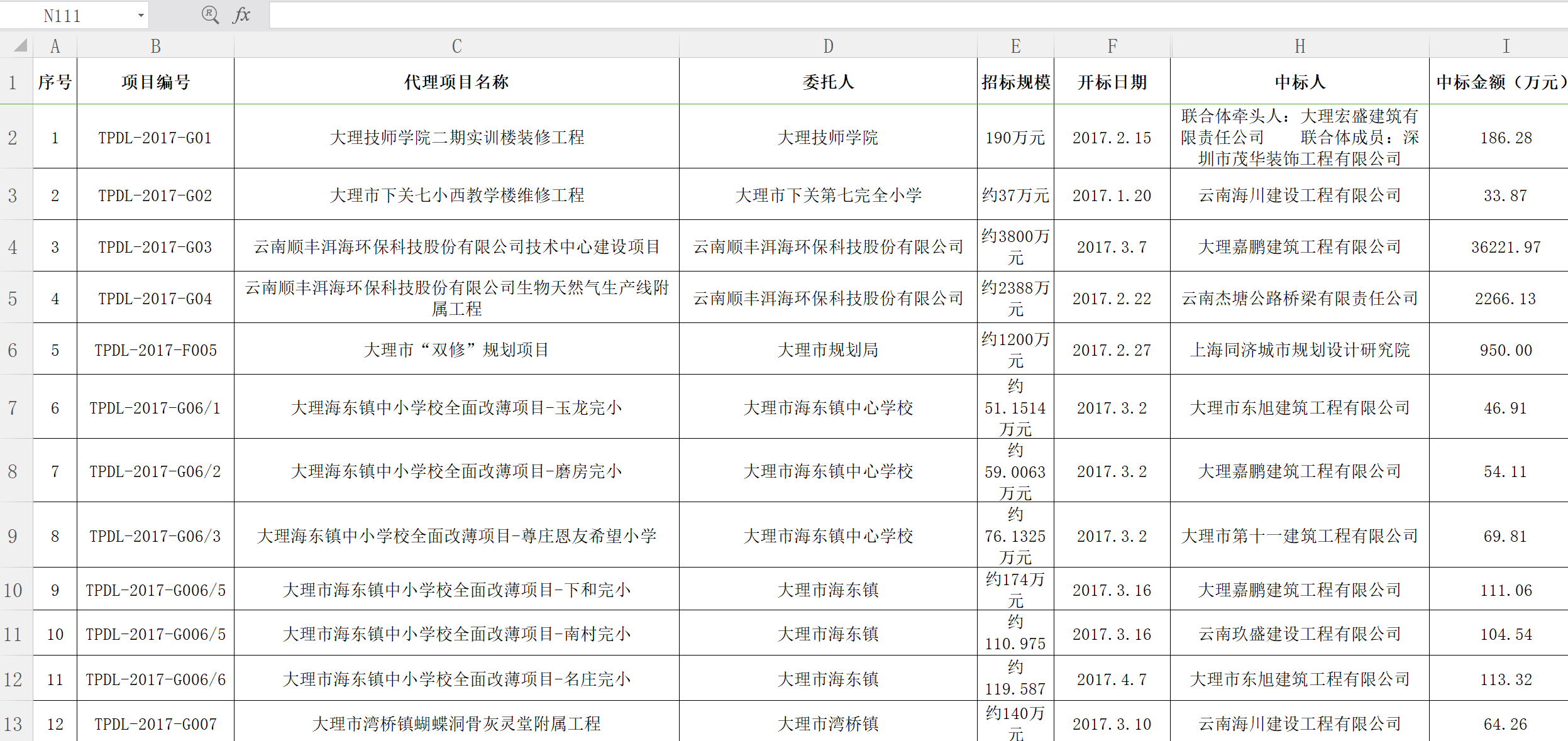 騰普公司2017年工程統(tǒng)計報表1.png