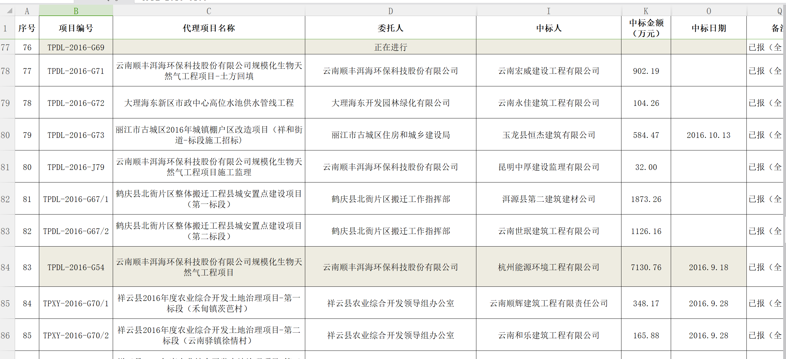 騰普公司2016年工程項目統(tǒng)計表7.png