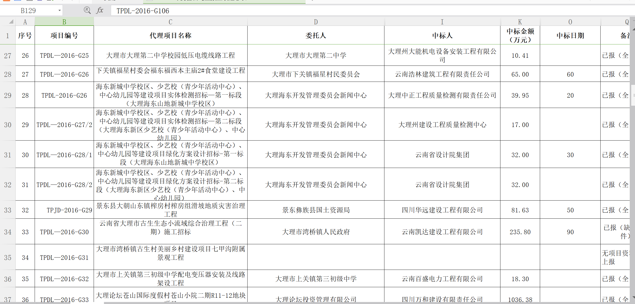 騰普公司2016年工程項(xiàng)目統(tǒng)計(jì)表3.png