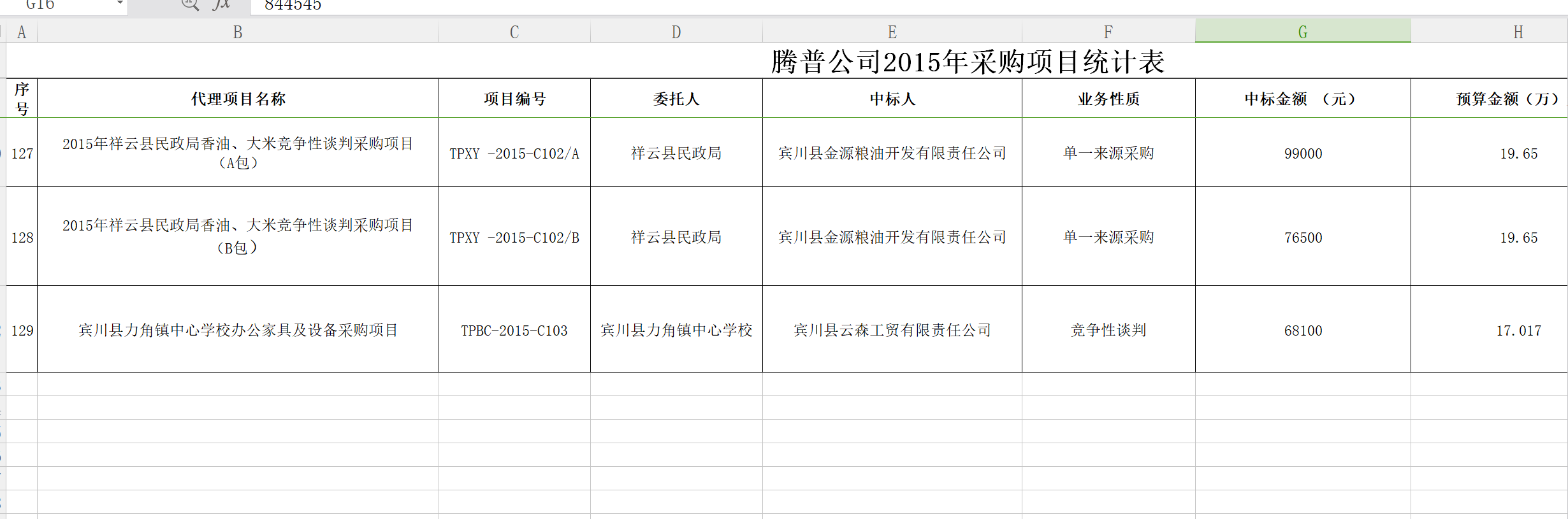 QQ截圖騰普公司2015采購統(tǒng)計表13.png